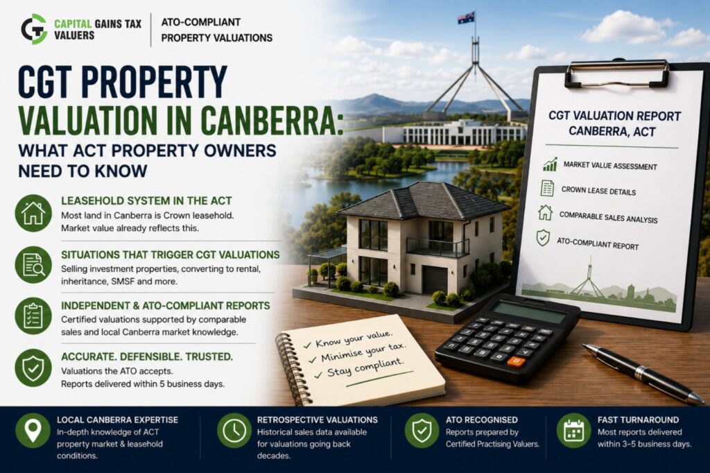 cgt-property-valuation-in-canberra
