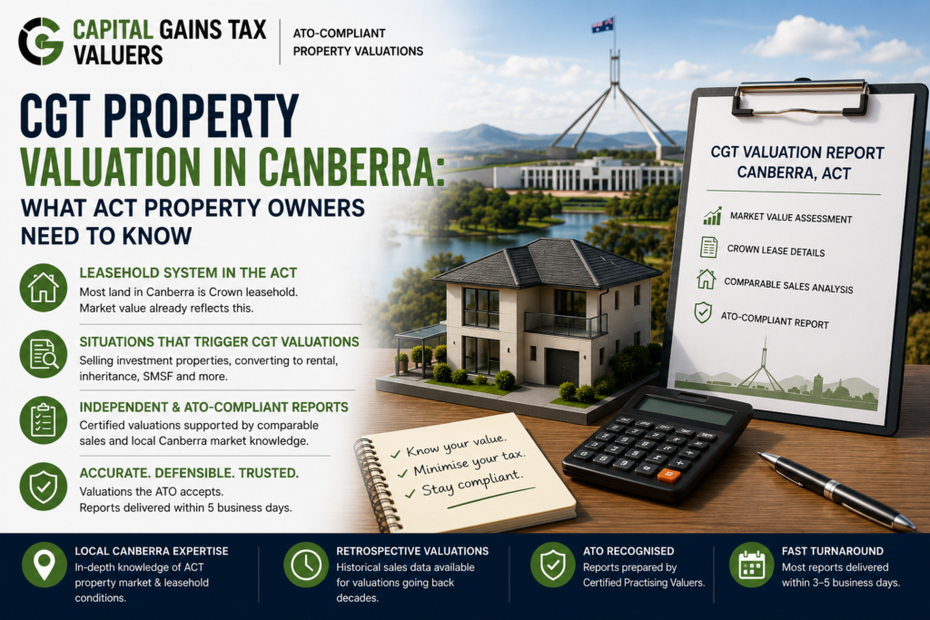 CGT Property Valuation in Canberra